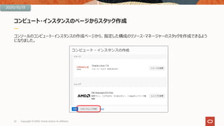 コンピュート・インスタンスのページからスタック作成
コンソールのコンピュート・インスタンスの作成ページから、指定した構成のリソース・マネージャーのスタックを作成できるよう
になりました。
22 Copyright © 2020, Oracle and/or its affiliates
2020/10/13
 