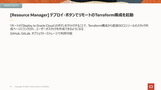 [Resource Manager] デプロイ・ボタンでリモートのTerraform構成を起動
リモートの「Deploy to Oracle Cloud」のボタンをクリックすることで、Terraform構成から直接OCIコンソールのスタック作
成ページにリンクされ、ユーザーがスタックを作成できるようになる
GitHub, GitLab, オブジェクト・ストレージで利⽤可能
27 Copyright © 2020, Oracle and/or its affiliates
2020/10/29
 