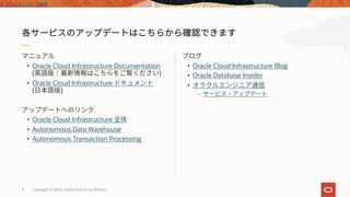 • Oracle Cloud Infrastructure Blog
• Oracle Database Insider
•
-
• Oracle Cloud Infrastructure Documentation
( )
• Oracle Cloud Infrastructure
( )
• Oracle Cloud Infrastructure
• Autonomous Data Warehouse
• Autonomous Transaction Processing
オラクルエンジニア通信
Copyright © 2020, Oracle and/or its affiliates3
 