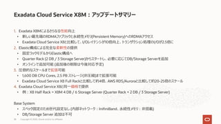 1. Exadata X8Mによるさらなる性能向上
• 新しい最先端のRDMAファブリックと永続性メモリ(Persistent Memory)へのRDMAアクセス
• Exadata Cloud Service X8と⽐較して、I/Oレイテンシが10倍向上、トランザクション処理のI/Oが2.5倍に
2. Elastic構成による完全な柔軟性の提供
• 固定ラックモデルからElastic構成へ
• Quarter Rack (2 DB / 3 Storage Server)からスタートし、必要に応じてDB/Storage Serverを追加
• オンラインで追加可能 (追加後の削除は今後対応予定)
3. 圧倒的なスケールまで拡張可能
• 1,600 DB CPU Cores, 2.5 PB ストレージ(⾮圧縮)まで拡張可能
• Exadata Cloud Service X8 Full Rackと⽐較して約4倍、AWS RDS/Auroraと⽐較して約20-25倍のスケール
4. Exadata Cloud Service X8と同⼀価格で提供
• 例︓X8 Half Rack = X8M 4 DB / 6 Storage Server (Quarter Rack + 2 DB / 3 Storage Server)
Base System
• スペック固定のため世代設定なし (内部ネットワーク︓InifiniBand、永続性メモリ︓⾮搭載)
• DB/Storage Server 追加は不可
Exadata Cloud Service X8M︓アップデートサマリー
Copyright © 2020, Oracle and/or its affiliates38
 