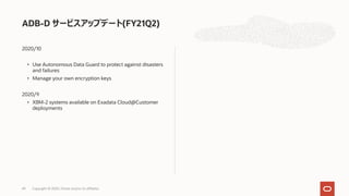 2020/10
• Use Autonomous Data Guard to protect against disasters
and failures
• Manage your own encryption keys
2020/9
• X8M-2 systems available on Exadata Cloud@Customer
deployments
ADB-D サービスアップデート(FY21Q2)
Copyright © 2020, Oracle and/or its affiliates49
 