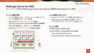 6 Copyright © 2020, Oracle and/or its affiliates
• Java
• WebLogic Server
※ IaaS
※BYOL IaaS
• Suite: ¥86.724 [OCPU/Hour]
• Enterprise Edition: ¥30.972 [OCPU/Hour]
/
•
• Kubernetes
WebLogic Kubernetes Operator
• WebLogic YAML
• WebLogic
WebLogic Server for OKE
WebLogic Kubernetes Operator Marketplace
/
 
