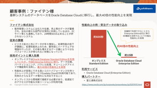 • Oracle Database Cloud (Enterprise Edition)
•
•
EC
24 365
•
• Oracle Database Standard Edition
Enterprise Edition
40
•
Exadata Cloud
•
Oracle Database Cloud 40
Standard Edition
Oracle Database Cloud
Enterprise Edition
40
600
15
Enterprise Edition(EE)
EE
https://www.oracle.com/jp/corporate/pressrelease/jp20201013.htmlCopyright © 2020, Oracle and/or its affiliates65
 