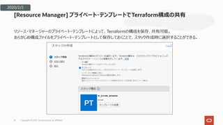 リソース・マネージャーのプライベート・テンプレートによって、Terraformの構成を保存、共有可能。
あらかじめ構成ファイルをプライベート・テンプレートとして保存しておくことで、スタック作成時に選択することができる。
[Resource Manager] プライベート・テンプレートでTerraform構成の共有
21
2020/2/2
Copyright © 2021, Oracle and/or its affiliates
 