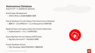 主なアップデート (2020/12-2021/2)
Oracle Apex Development
• APEXに特化したADBを低価格で提供
Oracle Database 21c with Always Free Autonomous Database
• 最新リリース21cが特定のリージョンのAlwaysFreeで利⽤可能
Replicate Data and Capture Data with Oracle GoldenGate
• GoldenGateのソースとしても利⽤可能に
Query Big Data Service Hadoop (HDFS) Data
• Big Data ServiceのデータをADBから検索
Oracle Database Actions
• SQL Developer Webが名前を変えて機能拡張
Autonomous Database
Copyright © 2021, Oracle and/or its affiliates
36
 