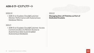 2020/12
• ADB-D on Exadata Cloud@Customer:
Monitor Performance with Autonomous
Database Metrics
2021/1
• ADB-D on Exadata Cloud@Customer: Access
Control List (ACL) to Restrict Access to
Autonomous Data Guard Enabled
Autonomous Databases
2021/2
Managing One-off Patches as Part of
Dedicated Exadata
ADB-D サービスアップデート
38 Copyright © 2021, Oracle and/or its affiliates
 