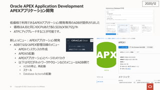 39
Oracle APEX Application Development
APEXアプリケーション開発
低価格で利⽤できるAPEXアプリケーション開発専⽤のADBが提供されました
• 価格はAJDと同じ1OCPUあたり$0.3226(¥38.712)/1h
• ATPにアップグレードすることが可能です。
新しいメニュー︓APEXアプリケーション開発
• ADBではなくAPEX管理⽬線のメニュー
• APEXインスタンスの作成
• APEXの起動
• APEXアプリケーションとページのメトリック
• 以下は可だがネットワークやクローンなどのメニューはADB側で
• ADBの停⽌、再起動
• スケール
• Database Actionsの起動
2020/12
Copyright © 2021, Oracle and/or its affiliates
 