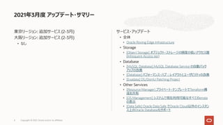 東京リージョン: 追加サービス (2-3⽉)
⼤阪リージョン: 追加サービス (2-3⽉)
• なし
サービス・アップデート
• 全体
• Oracle Roving Edge Infrastructure
• Storage
• [Object Storage] オブジェクト・ストレージの頻度の低いアクセス層
(Infrequent Access tier)
• Database
• [MySQL Database] MySQL Database Service の⾃動バック
アップの改善
• [Database] パフォーマンス・ハブ︓レイアウトとユーザビリティの改善
• [Exadata] OS/DomU Patching Project
• Other Services
• [Resource Manager] プライベート・テンプレートでTerraform構
成を共有
• [OS Management] システムで現在利⽤可能なすべてのerrata
の表⽰
• [Data Safe] Oracle Data Safe でOracle Cloud以外のインスタン
ス上のOracle Databaseもサポート
2021年3⽉度 アップデート・サマリー
Copyright © 2021, Oracle and/or its affiliates
4
 