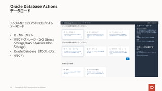 50
Oracle Database Actions
データロード
シンプルなドラッグアンドドロップによる
データロード
• ローカル・ファイル
• クラウド・ストレージ（OCI Object
Storage/AWS S3/Azure Blob
Storage)
• Oracle Database（オンプレミス/
• クラウド)
Copyright © 2021, Oracle and/or its affiliates
 