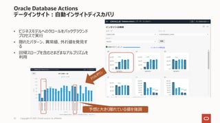 52
Oracle Database Actions
データインサイト︓⾃動インサイトディスカバリ
• ビジネスモデルへのクロールをバックグラウンド
プロセスで実⾏
• 隠れたパターン、異常値、外れ値を発⾒す
る
• 回帰スロープを含むさまざまなアルゴリズムを
利⽤
ドリルダウン
予想と⼤きく離れている値を強調
Copyright © 2021, Oracle and/or its affiliates
 