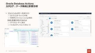 53
Oracle Database Actions
カタログ︓データ系統と影響分析
• ビルトインのメタデータリポジトリ
• 全てのコンポーネントで共有
• 将来的にOCI Data Catalogと統合
系統と影響分析のためのUI
• すべてのユーザーに表⽰
• SQLおよびPL/SQLインタフェース
Copyright © 2021, Oracle and/or its affiliates
 