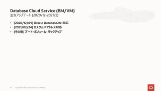 主なアップデート (2020/12-2021/2)
• (2020/12/09) Oracle Database21c 対応
• (2021/02/24) カスタムIPアドレス対応
• (その他) ブート・ボリューム・バックアップ
Database Cloud Service (BM/VM)
Copyright © 2021, Oracle and/or its affiliates
60
 