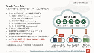 ハイブリットクラウドで利⽤するデータベースをよりセキュアに
ü 統合されたデータベースセキュリティ管理サービス
1. 機密データの発⾒（Sensitive Data Discovery）
2. データ・マスキング（Data Masking）
3. アクティビティの監査（Activity Auditing）
4. セキュリティ構成の評価（Security Assessment）
5. ユーザーのリスク評価（User Assessment）
ü 特別なセキュリティの専⾨知識
ü 多層防御における重要なデータ・セキュリティ対策
ü 短時間でセキュリティ・リスクを軽減
ü Oracle Cloud Databaseの利⽤でサービスを無償提供 ※1
ü オンプレミス、他社クラウド上のオラクルDBへも対応
- 24,000円 /ターゲット/⽉
Oracle Data Safe
Copyright © 2021, Oracle and/or its affiliates
76
※1 監査機能は100万レコード/⽉まで無償、その他の機能は無償 Oracle Cloud上の
データベース
監査
ユーザー 発⾒
アセス マスク
オンプレミス
のデータベース
Data Safe
AWS, Azure上の
オラクルデータベース
⾃動化された
セキュリティ管理
New
対象とする環境を拡張
https://docs.oracle.com/en-us/iaas/releasenotes/changes/3a37c04e-56ed-4399-a062-61b27bc2ba6c/
 