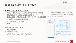 フレキシブル・ネットワーク・ロードバランサー
• パススルー型の、layer3, layer4 (TCP,UDP,ICMP) のロードバランサー
• クライアントのトラフィックに合わせて柔軟にスケール
• 超低レイテンシーが求められる大量ネットワークトラフィックの分散に最適
• ソース/宛先のIPアドレスの保持が可能
• パブリック、プライベートから選択
• 無償
サポートされるリスナーのプロトコル
• TCP, UDP, ICMP
ロードバランシング・ポリシー
• 5-Tuple Hash, 3-Tuple Hash, 2-Tuple Hash
フレキシブル・ネットワーク・ロードバランサー
従来から存在するロードバランサーか、ネット
ワークロードバランサーかを選択して作成開始
新機能
ブログ記事：https://bit.ly/3wBTT9w
Copyright © 2021, Oracle and/or its affiliates
14
 