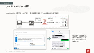 Notification（通知）サービスで、電話番号に対してSMS通知を設定可能に
[Notification] SMS通知
2020/3/9
電話番号を登録すると、
SMSで確認が送られる
ので、適切に返信する
と構成完了
Copyright © 2021, Oracle and/or its affiliates
22
 