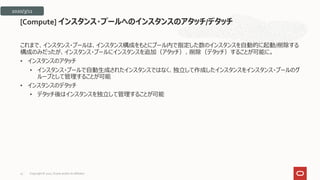 これまで、インスタンス・プールは、インスタンス構成をもとにプール内で指定した数のインスタンスを自動的に起動/削除する
構成のみだったが、インスタンス・プールにインスタンスを追加（アタッチ）、削除（デタッチ）することが可能に。
• インスタンスのアタッチ
• インスタンス・プールで自動生成されたインスタンスではなく、独立して作成したインスタンスをインスタンス・プールのグ
ループとして管理することが可能
• インスタンスのデタッチ
• デタッチ後はインスタンスを独立して管理することが可能
[Compute] インスタンス・プールへのインスタンスのアタッチ/デタッチ
2020/3/11
Copyright © 2021, Oracle and/or its affiliates
25
 