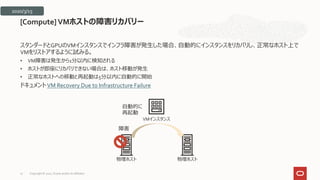 スタンダードとGPUのVMインスタンスでインフラ障害が発生した場合、自動的にインスタンスをリカバリし、正常なホスト上で
VMをリストアするように試みる。
• VM障害は発生から1分以内に検知される
• ホストが即座にリカバリできない場合は、ホスト移動が発生
• 正常なホストへの移動と再起動は5分以内に自動的に開始
ドキュメントVM Recovery Due to Infrastructure Failure
[Compute]VMホストの障害リカバリー
VMインスタンス
障害
物理ホスト 物理ホスト
自動的に
再起動
2020/3/15
Copyright © 2021, Oracle and/or its affiliates
27
 