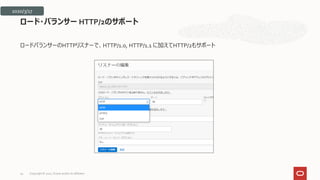 ロードバランサーのHTTPリスナーで、HTTP/1.0, HTTP/1.1 に加えてHTTP/2もサポート
ロード・バランサー HTTP/2のサポート
2020/3/17
Copyright © 2021, Oracle and/or its affiliates
29
 
