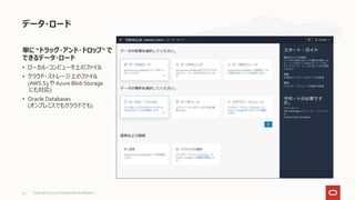 単に “ドラッグ・アンド・ドロップ” で
できるデータ・ロード
• ローカル・コンピュータ上のファイル
• クラウド・ストレージ上のファイル
(AWS S3 や Azure Blob Storage
にも対応)
• Oracle Databases
(オンプレミスでもクラウドでも)
データ・ロード
Copyright © 2021, Oracle and/or its affiliates
54
 