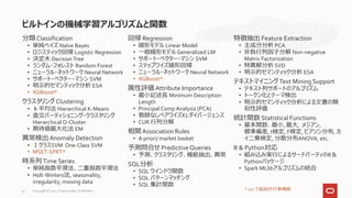 分類 Classification
• 単純ベイズ Naïve Bayes
• ロジスティック回帰 Logistic Regression
• 決定木 Decision Tree
• ランダム・フォレスト Random Forest
• ニューラル・ネットワーク Neural Network
• サポート・ベクター・マシン SVM
• 明示的セマンティック分析 ESA
• XGBoost*
クラスタリング Clustering
• ｋ平均法 Hierarchical K-Means
• 直交パーティショニング・クラスタリング
Hierarchical O-Cluster
• 期待値最大化法 EM
異常検出 Anomaly Detection
• １クラスSVM One-Class SVM
• MSET-SPRT*
時系列Time Series
• 単純指数平滑法、二重指数平滑法
• Holt-Winters法, seasonality,
irregularity, missing data
ビルトインの機械学習アルゴリズムと関数
回帰 Regression
• 線形モデル Linear Model
• 一般線形モデル Generalized LM
• サポート・ベクター・マシン SVM
• ステップワイズ線形回帰
• ニューラル・ネットワーク Neural Network
• XGBoost*
属性評価 Attribute Importance
• 最小記述長 Minimum Description
Length
• Principal Comp Analysis (PCA)
• 教師なしペアワイズKLダイバージェンス
• CUR 行列分解
相関 Association Rules
• A priori/ market basket
予測問合せ PredictiveQueries
• 予測、クラスタリング、機能抽出、異常
SQL分析
• SQL ウインドウ関数
• SQL パターンマッチング
• SQL 集計関数
特徴抽出 Feature Extraction
• 主成分分析 PCA
• 非負行列因子分解 Non-negative
Matrix Factorization
• 特異解分析 SVD
• 明示的セマンティック分析 ESA
テキストマイニングText Mining Support
• テキスト列サポートのアルゴリズム
• トークン化とテーマ検出
• 明示的セマンティック分析による文書の類
似性評価
統計関数 Statistical Functions
• 基本関数: 最小, 最大, メジアン,
標準偏差, t検定, F検定, ピアソン分布, カ
イ二乗検定, 分散分布ANOVA, etc.
R & Python対応
• 組み込み実行によるサードパーティのR＆
Pythonパッケージ
• Spark MLlibアルゴリズムの統合
* 21c で追加された新機能
Copyright © 2021, Oracle and/or its affiliates
57
 