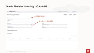 実験の作成
データ・ソースの選択
Oracle Machine Learning上の AutoML
Copyright © 2021, Oracle and/or its affiliates
60
 