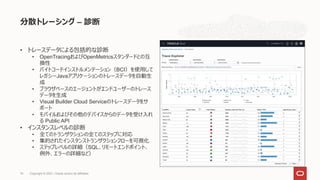 分散トレーシング – 診断
• トレースデータによる包括的な診断
• OpenTracingおよびOpenMetricsスタンダードとの互
換性
• バイトコードインストルメンテーション（BCI）を使用して
レガシーJavaアプリケーションのトレースデータを自動生
成
• ブラウザベースのエージェントがエンドユーザーのトレース
データを生成
• Visual Builder Cloud Serviceのトレースデータをサ
ポート
• モバイルおよびその他のデバイスからのデータを受け入れ
る Public API
• インスタンスレベルの診断
• 全てのトランザクションの全てのステップに対応
• 集約されたインスタンストランザクションフローを可視化
• ステップレベルの詳細（SQL、リモートエンドポイント、
例外、エラーの詳細など）
Copyright © 2021, Oracle and/or its affiliates
74
 