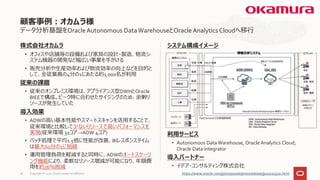 データ分析基盤をOracle Autonomous DataWarehouseとOracleAnalytics Cloudへ移行
株式会社オカムラ
• オフィスや店舗等の設備および家具の設計・製造、物流シ
ステム機器の開発など幅広い事業を手がける
• 販売分析や生産効率および物流効率の向上などを目的と
して、全従業員の4分の1にあたる約1,000名が利用
従来の課題
• 従来のオンプレミス環境は、アプライアンス型DWHとOracle
BIEEで構成。ピーク時に合わせたサイジングのため、余剰リ
ソースが発生していた
導入効果
• ADWの高い基本性能やスマートスキャンを活用することで、
従来環境と比較して少ないリソースで高いパフォーマンスを
実現(従来環境 32コア→ADW 4コア)
• バッチ処理で平均1.5倍に性能が改善、BIレスポンスタイム
は最大60分の1に短縮
• 運用管理負荷を軽減すると同時に、ADWのオートスケーリ
ング機能により、柔軟なリソース増減が可能になり、年額費
用を約36％削減
システム構成イメージ
利用サービス
• Autonomous Data Warehouse, Oracle Analytics Cloud,
Oracle Data Integrator
導入パートナー
• イデア・コンサルティング株式会社
顧客事例：オカムラ様
https://www.oracle.com/jp/corporate/pressrelease/jp20210310.html
Copyright © 2021, Oracle and/or its affiliates
78
 