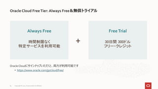 Oracle Cloudにサインナップいただくと、両方が利用可能です
• https://www.oracle.com/jp/cloud/free/
Oracle Cloud FreeTier: Always Free＆無償トライアル
Always Free
時間制限なく
特定サービスを利用可能
FreeTrial
30日間 300ドル
フリー・クレジット
+
Copyright © 2021, Oracle and/or its affiliates
84
 