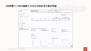 OS管理ページから複数インスタンスをまとめて表⽰可能
Copyright © 2021, Oracle and/or its affiliates
32
 