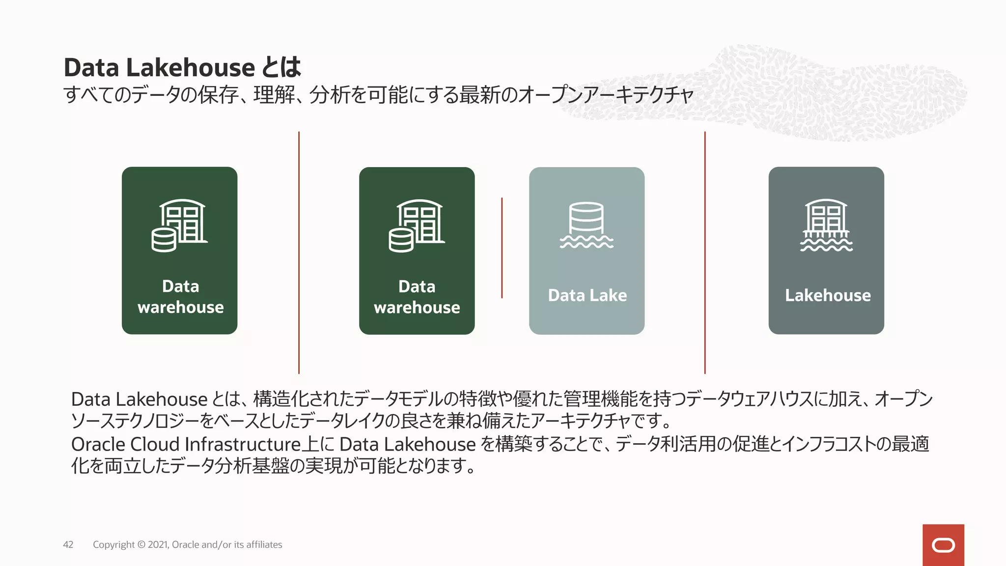 すべてのデータの保存、理解、分析を可能にする最新のオープンアーキテクチャ
Data Lakehouse とは
Lakehouse
Data
warehouse
Data Lake
Data
warehouse
Data Lakehouse とは、構造化されたデータモデルの特徴や優れた管理機能を持つデータウェアハウスに加え、オープン
ソーステクノロジーをベースとしたデータレイクの良さを兼ね備えたアーキテクチャです。
Oracle Cloud Infrastructure上に Data Lakehouse を構築することで、データ利活⽤の促進とインフラコストの最適
化を両⽴したデータ分析基盤の実現が可能となります。
Copyright © 2021, Oracle and/or its affiliates
42
 