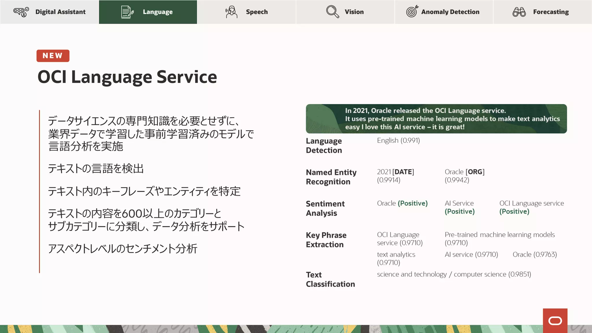 OCI Language Service
データサイエンスの専⾨知識を必要とせずに、
業界データで学習した事前学習済みのモデルで
⾔語分析を実施
テキストの⾔語を検出
テキスト内のキーフレーズやエンティティを特定
テキストの内容を600以上のカテゴリーと
サブカテゴリーに分類し、データ分析をサポート
アスペクトレベルのセンチメント分析
Anomaly Detection
Language Speech Forecasting
Vision
Digital Assistant
N E W
 
