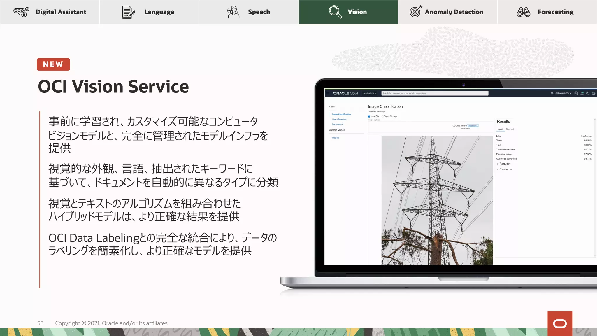 Anomaly Detection
Language Speech Forecasting
Vision
Digital Assistant
事前に学習され、カスタマイズ可能なコンピュータ
ビジョンモデルと、完全に管理されたモデルインフラを
提供
視覚的な外観、⾔語、抽出されたキーワードに
基づいて、ドキュメントを⾃動的に異なるタイプに分類
視覚とテキストのアルゴリズムを組み合わせた
ハイブリッドモデルは、より正確な結果を提供
OCI Data Labelingとの完全な統合により、データの
ラベリングを簡素化し、より正確なモデルを提供
OCI Vision Service
N E W
Copyright © 2021, Oracle and/or its affiliates
58
 