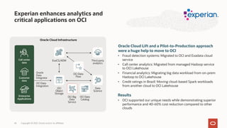 Experian enhances analytics and
critical applications on OCI
Oracle Cloud Lift and a Pilot-to-Production approach
were a huge help to move to OCI
• Fraud detection systems: Migrated to OCI and Exadata cloud
service
• Call center analytics: Migrated from managed Hadoop service
to OCI Lakehouse
• Financial analytics: Migrating big data workload from on-prem
Hadoop to OCI Lakehouse
• Credit ratings in Brazil: Moving cloud-based Spark workloads
from another cloud to OCI Lakehouse
Results
• OCI supported our unique needs while demonstrating superior
performance and 40-60% cost reduction compared to other
clouds
Oracle
Data
Integrator
OCI Data
Integration
Third party
analytics
ExaCS/ADW
Data
Science
OCI Data
Catalog
OCI
Object
Storage
Call center
data
Customer
data
Enterprise
Applications
OCI Data
Flow
Oracle Cloud Infrastructure
OCI Big
Data
Service
Copyright © 2021, Oracle and/or its affiliates
45
 