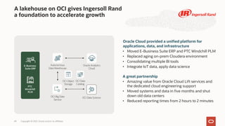 A lakehouse on OCI gives Ingersoll Rand
a foundation to accelerate growth
Oracle Cloud provided a unified platform for
applications, data, and infrastructure
• Moved E-Business Suite ERP and PTC Windchill PLM
• Replaced aging on-prem Cloudera environment
• Consolidating multiple BI tools
• Integrate IoT data, apply data science
A great partnership
• Amazing value from Oracle Cloud Lift services and
the dedicated cloud engineering support
• Moved systems and data in five months and shut
down old data centers
• Reduced reporting times from 2 hours to 2 minutes
E-Business
Suite ERP
PTC
Windchill
PLM
Oracle Analytics
Cloud
Autonomous
Data Warehouse
OCI Data Science
OCI Data
Catalog
OCI Object
Storage
OCI Big Data
Service
Copyright © 2021, Oracle and/or its affiliates
49
 