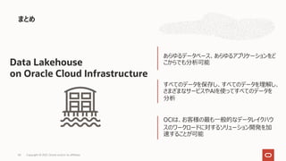 まとめ
あらゆるデータベース、あらゆるアプリケーションをど
こからでも分析可能
すべてのデータを保存し、すべてのデータを理解し、
さまざまなサービスやAIを使ってすべてのデータを
分析
OCIは、お客様の最も⼀般的なデータレイクハウ
スのワークロードに対するソリューション開発を加
速することが可能
Data Lakehouse
on Oracle Cloud Infrastructure
Copyright © 2021, Oracle and/or its affiliates
50
 