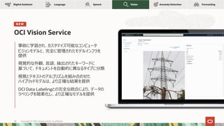 Anomaly Detection
Language Speech Forecasting
Vision
Digital Assistant
事前に学習され、カスタマイズ可能なコンピュータ
ビジョンモデルと、完全に管理されたモデルインフラを
提供
視覚的な外観、⾔語、抽出されたキーワードに
基づいて、ドキュメントを⾃動的に異なるタイプに分類
視覚とテキストのアルゴリズムを組み合わせた
ハイブリッドモデルは、より正確な結果を提供
OCI Data Labelingとの完全な統合により、データの
ラベリングを簡素化し、より正確なモデルを提供
OCI Vision Service
N E W
Copyright © 2021, Oracle and/or its affiliates
58
 