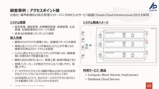 出版社・業界新聞向け総合管理パッケージ「i-TOPICS」のサービス基盤にOracle Cloud Infrastructure (OCI) を採⽤
システム概要
• 販売管理、通販管理、定期購読管理、原価管理、広告
管理、在庫管理等をパッケージで提供
• 従来はお客様毎にオンプレミスで提供
導⼊効果
• 顧客からのクラウド化需要に対し、低価格でサービスを提供
• 現地に赴いてメンテナンス作業をおこなうことが不要になり、
障害対応時などのリードタイムを削減
• システム停⽌することなくメンテナンスが可能になり、顧客業
務に⽀障をきたす影響を最⼩化
• 顧客と⾃社の両⽅において、管理⼯数・負荷が軽減できた
• 管理インターフェースが他社クラウドに⽐べて使いやすく、管
理しやすい
• アーキテクチャにセキュリティ機能が組み込まれたOCIを採⽤
することでインフラレベルでのセキュリティを向上できた
• OCIを採⽤したことで、ISVパッケージのクラウド化におけるコ
ストを最適化でき、ビジネスメリットを出せた
システム構成イメージ
利⽤サービス・製品
• Compute, Block Volume, FastConnect
• Database Cloud Service
顧客事例︓アクセスポイント様
Copyright © 2021, Oracle and/or its affiliates
66
 