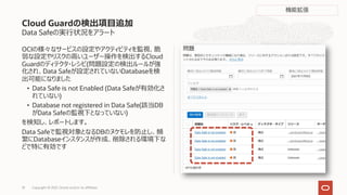 Data Safeの実⾏状況をアラート
OCIの様々なサービスの設定やアクティビティを監視、脆
弱な設定やリスクの⾼いユーザー操作を検出するCloud
Guardのディテクタ・レシピ(問題設定の検出ルールが強
化され、Data Safeが設定されていないDatabaseを検
出可能になりました
• Data Safe is not Enabled (Data Safeが有効化さ
れていない)
• Database not registered in Data Safe(該当DB
がData Safeの監視下となっていない)
を検知し、レポートします。
Data Safeで監視対象となるDBのヌケモレを防⽌し、頻
繁にDatabaseインスタンスが作成、削除される環境下な
どで特に有効です
Cloud Guardの検出項⽬追加
Copyright © 2021, Oracle and/or its affiliates
10
機能拡張
 