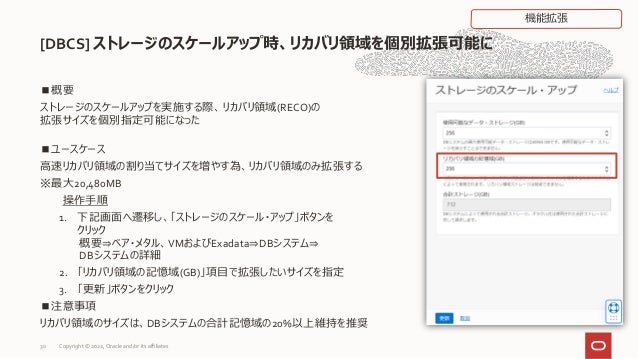 ■概要
ストレージのスケールアップを実施する際、 リカバリ領域(RECO)の
拡張サイズを個別指定可能になった
■ユースケース
高速リカバリ領域の割り当てサイズを増やす為、リカバリ領域のみ拡張する
※最大20,480MB
操作手順
1. 下記画面へ遷移し、「ストレージのスケール・アップ」ボタンを
クリック
概要⇒ベア・メタル、VMおよびExadata⇒DBシステム⇒
DBシステムの詳細
2. 「リカバリ領域の記憶域(GB)」項目で拡張したいサイズを指定
3. 「更新」ボタンをクリック
■注意事項
リカバリ領域のサイズは、DBシステムの合計記憶域の20%以上維持を推奨
[DBCS] ストレージのスケールアップ時、リカバリ領域を個別拡張可能に
30
機能拡張
Copyright © 2022, Oracle and/or its affiliates
 