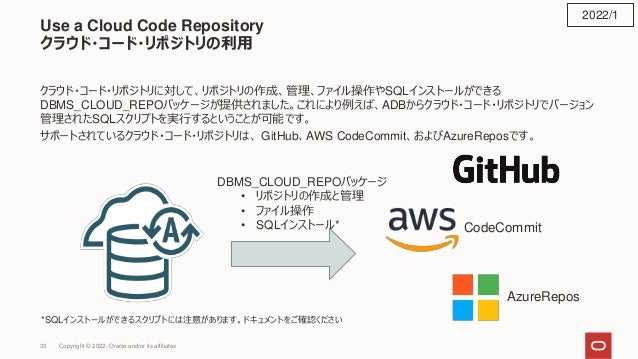Use a Cloud Code Repository
クラウド・コード・リポジトリの利用
クラウド・コード・リポジトリに対して、リポジトリの作成、管理、ファイル操作やSQLインストールができる
DBMS_CLOUD_REPOパッケージが提供されました。これにより例えば、ADBからクラウド・コード・リポジトリでバージョン
管理されたSQLスクリプトを実行するということが可能です。
サポートされているクラウド・コード・リポジトリは、 GitHub、AWS CodeCommit、およびAzureReposです。
2022/1
CodeCommit
AzureRepos
DBMS_CLOUD_REPOパッケージ
• リポジトリの作成と管理
• ファイル操作
• SQLインストール*
*SQLインストールができるスクリプトには注意があります。ドキュメントをご確認ください
Copyright © 2022, Oracle and/or its affiliates
33
 
