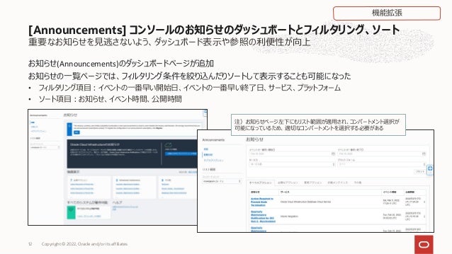 重要なお知らせを⾒逃さないよう、ダッシュボード表⽰や参照の利便性が向上
お知らせ(Announcements)のダッシュボードページが追加
お知らせの⼀覧ページでは、フィルタリング条件を絞り込んだりソートして表⽰することも可能になった
• フィルタリング項⽬︓イベントの⼀番早い開始⽇、イベントの⼀番早い終了⽇、サービス、プラットフォーム
• ソート項⽬︓お知らせ、イベント時間、公開時間
[Announcements] コンソールのお知らせのダッシュボートとフィルタリング、ソート
注）お知らせページ左下にもリスト範囲が適⽤され、コンパートメント選択が
可能になっているため、適切なコンパートメントを選択する必要がある
機能拡張
Copyright © 2022, Oracle and/or its affiliates
12
 