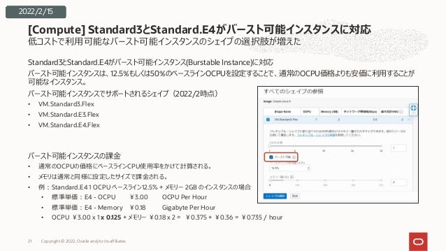 低コストで利⽤可能なバースト可能インスタンスのシェイプの選択肢が増えた
Standard3とStandard.E4がバースト可能インスタンス(Burstable Instance)に対応
バースト可能インスタンスは、12.5%もしくは50%のベースラインOCPUを設定することで、通常のOCPU価格よりも安価に利⽤することが
可能なインスタンス。
バースト可能インスタンスでサポートされるシェイプ（2022/2時点）
• VM.Standard3.Flex
• VM.Standard.E3.Flex
• VM.Standard.E4.Flex
バースト可能インスタンスの課⾦
• 通常のOCPUの価格にベースラインCPU使⽤率をかけて計算される。
• メモリは通常と同様に設定したサイズで課⾦される。
• 例︓Standard.E4 1 OCPU ベースライン12.5% + メモリー 2GB のインスタンスの場合
• 標準単価︓E4 - OCPU ￥3.00 OCPU Per Hour
• 標準単価︓E4 - Memory ￥0.18 Gigabyte Per Hour
• OCPU ￥3.00 x 1 x 0.125 + メモリー ￥0.18 x 2 = ￥0.375 + ￥0.36 = ￥0.735 / hour
[Compute] Standard3とStandard.E4がバースト可能インスタンスに対応
2022/2/15
Copyright © 2022, Oracle and/or its affiliates
21
 