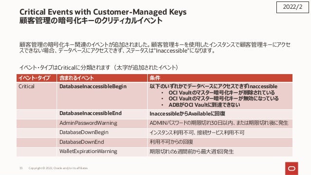 Critical Events with Customer-Managed Keys
顧客管理の暗号化キーのクリティカルイベント
顧客管理の暗号化キー関連のイベントが追加されました。顧客管理キーを使⽤したインスタンスで顧客管理キーにアクセ
スできない場合、データベースにアクセスできず、ステータスは"Inaccessible"になります。
イベント・タイプはCriticalに分類されます（太字が追加されたイベント）
2022/2
イベント・タイプ 含まれるイベント 条件
Critical DatabaseInaccessibleBegin 以下のいずれかでデータベースにアクセスできずInaccessible
• OCI Vaultのマスター暗号化キーが削除されている
• OCI Vaultのマスター暗号化キーが無効になっている
• ADBがOCI Vaultに到達できない
DatabaseInaccessibleEnd InaccessibleからAvailableに回復
AdminPasswordWarning ADMINパスワードの期限切れ30⽇以内、または期限切れ後に発⽣
DatabaseDownBegin インスタンス利⽤不可、接続サービス利⽤不可
DatabaseDownEnd 利⽤不可からの回復
WalletExpirationWarning 期限切れの6週間前から最⼤週1回発⽣
Copyright © 2022, Oracle and/or its affiliates
33
 