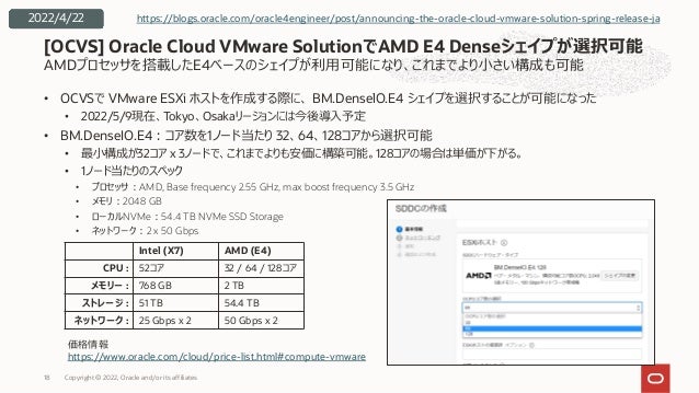 AMDプロセッサを搭載したE4ベースのシェイプが利⽤可能になり、これまでより⼩さい構成も可能
• OCVSで VMware ESXi ホストを作成する際に、 BM.DenselO.E4 シェイプを選択することが可能になった
• 2022/5/9現在、Tokyo、Osakaリージョンには今後導⼊予定
• BM.DenseIO.E4︓コア数を1ノード当たり 32、64、128コアから選択可能
• 最⼩構成が32コア x 3ノードで、これまでよりも安価に構築可能。128コアの場合は単価が下がる。
• 1ノード当たりのスペック
• プロセッサ︓AMD, Base frequency 2.55 GHz, max boost frequency 3.5 GHz
• メモリ︓2048 GB
• ローカルNVMe︓54.4 TB NVMe SSD Storage
• ネットワーク︓2 x 50 Gbps
[OCVS] Oracle Cloud VMware SolutionでAMD E4 Denseシェイプが選択可能
Copyright © 2022, Oracle and/or its affiliates
18
Intel (X7) AMD (E4)
CPU : 52コア 32 / 64 / 128コア
メモリー : 768 GB 2 TB
ストレージ : 51 TB 54.4 TB
ネットワーク : 25 Gbps x 2 50 Gbps x 2
https://blogs.oracle.com/oracle4engineer/post/announcing-the-oracle-cloud-vmware-solution-spring-release-ja
2022/4/22
価格情報
https://www.oracle.com/cloud/price-list.html#compute-vmware
 