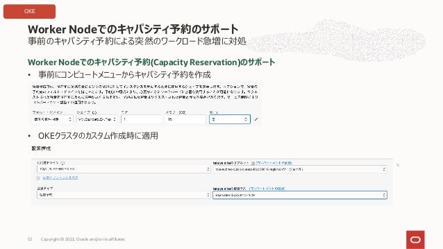 Worker Nodeでのキャパシティ予約(Capacity Reservation)のサポート
• 事前にコンピュートメニューからキャパシティ予約を作成
• OKEクラスタのカスタム作成時に適⽤
Worker Nodeでのキャパシティ予約のサポート
Copyright © 2022, Oracle and/or its affiliates
52
事前のキャパシティ予約による突然のワークロード急増に対処
OKE
 