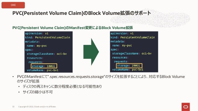 PVC(Persistent Volume Claim)のManifest変更によるBlock Volume拡張
• PVCのManifestにて”.spec.resources.requests.storage”のサイズを拡張することにより、対応するBlock Volume
のサイズが拡張
• ディスクの再スキャンに数分程度必要となる可能性あり
• サイズの縮⼩は不可
PVC(Persistent Volume Claim)のBlock Volume拡張のサポート
Copyright © 2022, Oracle and/or its affiliates
53
OKE
 