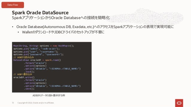 SparkアプリケーションからOracle Databaseへの接続を簡略化
• Oracle Database(Autonomous DB, Exadata, etc.)へのアクセスをSparkアプリケーションの表現で実現可能に
• WalletのダウンロードやJDBCドライバのセットアップが不要に
Spark Oracle DataSource
Copyright © 2022, Oracle and/or its affiliates
72
Map<String, String> options = new HashMap<>();
options.put("adbId", "<adb-ocid>");
options.put("user", "<username>");
options.put("password", "<password>");
// ADBから読み込み
Dataset<Row> oracleDF = spark.read()
.format("oracle")
.options(options)
.option("dbtable", "<SCHEMA>.<TABLE_NAME>")
.load();
// ADBへ書き込み
oracleDF.write()
.format("oracle")
.options(options)
.option("dbtable", "<SCHEMA>.<TABLE_NAME>")
.save();
ADBからデータの読み書きをする例
Data Flow
 