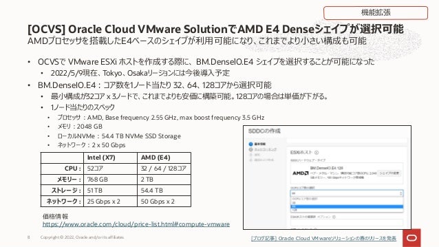 AMDプロセッサを搭載したE4ベースのシェイプが利⽤可能になり、これまでより⼩さい構成も可能
• OCVSで VMware ESXi ホストを作成する際に、 BM.DenselO.E4 シェイプを選択することが可能になった
• 2022/5/9現在、Tokyo、Osakaリージョンには今後導⼊予定
• BM.DenseIO.E4︓コア数を1ノード当たり 32、64、128コアから選択可能
• 最⼩構成が32コア x 3ノードで、これまでよりも安価に構築可能。128コアの場合は単価が下がる。
• 1ノード当たりのスペック
• プロセッサ︓AMD, Base frequency 2.55 GHz, max boost frequency 3.5 GHz
• メモリ︓2048 GB
• ローカルNVMe︓54.4 TB NVMe SSD Storage
• ネットワーク︓2 x 50 Gbps
[OCVS] Oracle Cloud VMware SolutionでAMD E4 Denseシェイプが選択可能
Copyright © 2022, Oracle and/or its affiliates
8
Intel (X7) AMD (E4)
CPU : 52コア 32 / 64 / 128コア
メモリー : 768 GB 2 TB
ストレージ : 51 TB 54.4 TB
ネットワーク : 25 Gbps x 2 50 Gbps x 2
価格情報
https://www.oracle.com/cloud/price-list.html#compute-vmware
機能拡張
[ブログ記事] Oracle Cloud VMwareソリューションの春のリリースを発表
 