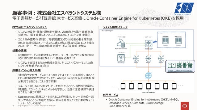 電⼦書籍サービス「読書館」のサービス基盤に Oracle Container Engine for Kubernetes (OKE) を採⽤
株式会社エスペラントシステム
• システムの設計・開発・運⽤を⼿掛け、2008年から電⼦書籍事業
を開始し、電⼦書籍ストアとして「ConTenDo コンテン堂」を提供
• コロナ禍の臨時休校時に、電⼦図書コンテンツ約500冊を無料解
放した実績を踏まえ、⼦供たちに書に親しむ環境を届けることを理念
とした、⼩・中学⽣向けの読書⽀援サービス「読書館」を発表
従来の課題
• 読書館のサービスを開発するにあたり、ユーザーのアクセス数などの状
況に合わせた伸縮⾃在なインフラ基盤が必要だった
• システムを実現するための機能を備え、かつコストパフォーマンスの良
いクラウド基盤が必要だった
採⽤ポイントと導⼊効果
• 対競合クラウドサービスのコストの点でおよそ10〜30%程度、Oracle
Cloudの優位性が⾒られた。また、Always Freeの恒久的な無料枠
が利⽤できるのも、コスト⾯で有利
• マネージドのKubernetesサービスを利⽤することで、開発の効率化、
可⽤性、スケーラビリティのメリットを享受し、迅速に環境構築や検証
などを⾏う事ができた
• Kubernetesの運⽤コストを抑えることが可能で、かつ⼀定のポータビ
リティがあるところにも魅⼒を感じ、将来を⾒据えたときに柔軟なプラッ
トフォームとして選定
システム構成イメージ
利⽤サービス
• Oracle Container Engine for Kubernetes (OKE), MySQL
Database Service, Compute, Block Storage,
Load Balancer 等
顧客事例︓株式会社エスペラントシステム様
Copyright © 2022, Oracle and/or its affiliates
75
https://dokusyocan.jp/
 