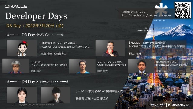 <詳細・お申し込み>
http://oracle.com/goto/emp-oradev
Developer Days
❃━…・・ DB Day セッション ・・…━❃
【津島博⼠のパフォーマンス講座】
Autonomous Database のパフォーマンス
津島 浩樹（津島博⼠）
DB Day : 2022年5⽉20⽇ (⾦)
【MySQL HeatWave最新情報】
MySQLで⾼速な分析処理と機械学習による予測
梶⼭ 隆輔
【F1より速く】
F1グランプリのアプリをAPEXで作成する
中越 祐治
グラフ・データベースで実践
Graph Neural Networks︕
⼭中 遼太
❃━…・・ DB Day Showcase ・・…━❃
データベース技術者のための機械学習⼊⾨
捨⽥利 沙羅 / 出⼝ ⿓之介
ハッシュタグ︓ #oradev22
開発部⾨SREによる
Exadata Cloud Serviceの紹介
永岡 正⾏
Copyright © 2022, Oracle and/or its affiliates
79
 